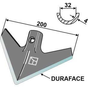 Radrensersk�r 200mm Forst�rket